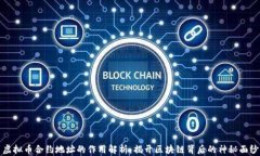 虚拟币合约地址的作用解析：揭开区块链背后的