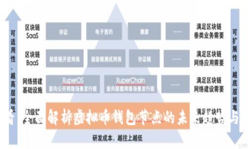 2025必看：全面解析虚拟币钱包节点的未来趋势与实用指南