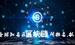 2025必看：全球知名区块链交易所排名，抓住投资