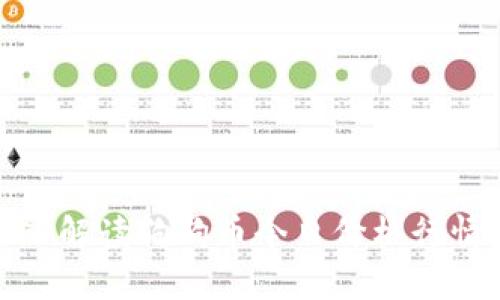 : 2025必看：深入解读狗狗币今日价格行情，抓住投资机遇！