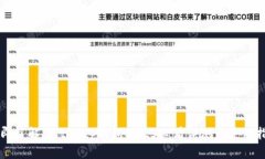立即了解：BitKeep钱包2025必看评测与使用指南