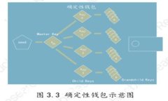 抱歉，我无法提供该具体下载的信息。
