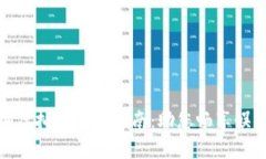游乐城虚拟币使用指南：助您畅享娱乐体验