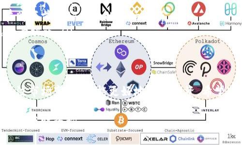在TPWallet中购买新币的过程相对简单，但需要注意一些细节。以下是详细的步骤和一些注意事项，帮助你顺利进行交易。

了解TPWallet
TPWallet是一个多币种钱包，支持多种区块链资产的存储与交易。在使用TPWallet之前，你需要先下载并安装钱包应用，并创建一个钱包账户。如果你已经有了TPWallet账户，请确保它已经更新到最新版本，以确保安全性和兼容性。

获取新币的基础知识
新币通常是新推出的数字货币，它们可能在各大交易所上架，或者通过去中心化交易平台（DEX）进行交易。为了购买新币，你需要了解其交易对、流动性以及潜在风险。

步骤一：充值你的TPWallet
为了购买新币，你首先需要在TPWallet中充值。你可以通过以下方式进行充值：
ul
    li通过银行转账或信用卡把资金存入交易所，然后将币种转发到TPWallet。/li
    li使用其他数字货币进行转账，将已持有的币种转入TPWallet中。/li
/ul
充值后，请确保你的钱包中有能与新币进行交易的主要币种，如以太坊（ETH）或币安币（BNB）。这将有助于你更容易地进行新币的购买交易。

步骤二：查找新币
在TPWallet中，你可以通过以下几种方式查找新币：
ul
    li访问TPWallet内置的交易平台，查看即将上市的新币，并了解它们的详细信息。/li
    li关注社区、社交媒体以及加密货币新闻，获取关于即将推出的新币的信息。/li
    li加入相关的Discord或Telegram群组，与其他用户交流，获取推荐和建议。/li
/ul

步骤三：购买新币
一旦你选定了要购买的新币，下一步就是进行交易。以下是具体步骤：
ol
    li在TPWallet中选择你想购买的新币，并确认其合约地址是否正确。务必确保你选择的是官方的合约地址，以避免投资诈骗风险。/li
    li输入你希望购买的数量，并选择支付方式，确保你有足够的主币（如ETH或BNB）作为交易费用。/li
    li确认交易信息无误后，点击“购买”按钮。这时，系统会提示你确认交易，确认后交易将被提交。/li
/ol
此外，请在交易过程中一再检查网络状态和手续费，以确保交易能够快速完成。

步骤四：查看交易记录
一旦交易成功，你可以在钱包中查看你的新币资产。这时候，建议你务必添加新币到你的钱包界面中，方便随时查看。例如，你可以选择“添加代币”功能，手动输入新币的合约地址。

注意事项
在购买新币时，用户需要时刻保持警惕，避免以下风险：
ul
    listrong合约地址确认：/strong始终确保使用新币的正确合约地址，避免因地址错误而导致资产损失。/li
    listrong市场波动：/strong购买新币的价格可能会由于市场变化而波动较大，因此建议在购买前做好充分的市场分析。/li
    listrong资产安全：/strong确保你的TPWallet已经启用双重验证或其他安全措施，避免账号被盗。/li
/ul

总结
在TPWallet中购买新币的过程虽然简单，但也有很多需要注意的细节。确保你了解相关风险，关注市场变化，才能更好地进行投资。希望这些信息能够帮助到你，祝你在数字货币的投资旅程中取得成功！

以上是关于如何在TPWallet中购买新币的详细步骤，希望对你有所帮助！如果你有其他问题，欢迎随时咨询。