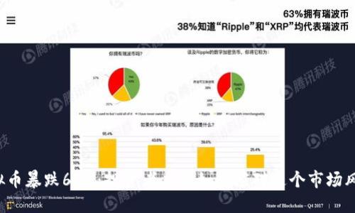 虚拟币暴跌60%：投资者应该如何应对这个市场风暴？