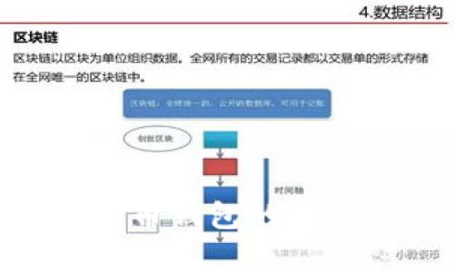 2025必看：数字货币钱包的存放方式和最佳选择