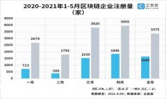 2025必看：虚拟币钱包地址详解，立刻了解如何安