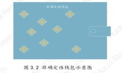 Trezor钱包安全指南：立即保护你的数字资产，避