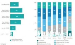 立即了解如何将SHIB从火币提到TPWallet的详细指南