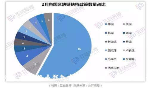 2025必看：数字货币钱包实名认证的必要性与最佳实践