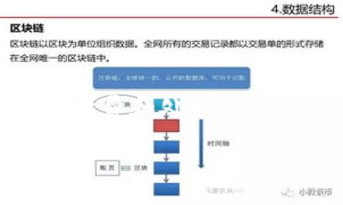 要将TPWallet中的资产提现到欧易（OKEx），需要使用兼容的区块链网络。具体而言，TPWallet通常允许通过多个区块链进行提现，例如以太坊（Ethereum）、币安智能链（Binance Smart Chain）等。提现时，您需要选择合适的链以确保资金能顺利到达欧易。

在提现前，请确保您知道欧易支持的充值网络，因为每个交易所支持的链可能不同。例如，欧易对于某些资产可能仅支持特定的链。因此，您需要在提现之前仔细检查欧易的充值页面，以确保使用正确的网络进行转账。

以下是一般的步骤指导：

1. **登录TPWallet**：打开TPWallet应用并登录您的账户。
2. **选择资产**：找到您想要提现的资产。
3. **选择提现选项**：点击“提现”或“转账”按钮。
4. **输入金额**：填写您要提现的具体金额。
5. **选择链**：在链的选择中，选择与欧易匹配的网络，如Ethereum或Binance Smart Chain。
6. **输入欧易充值地址**：登录您的欧易账户，找到相应资产的充值地址，并复制。
7. **确认信息**：确保所有信息填写正确，包括提现金额、链类型和充值地址。
8. **完成提现**：提交后，等待网络确认。

注意：在进行任何提现或转账操作前，建议您先进行小额测试，确认整个流程后再进行大额提现。同时，确保您了解网络手续费和处理时间等信息，避免因为手续费问题而影响提现。

最后，保持对市场的关注，因为区块链和加密货币的动态变化可能会影响您的操作选择和决策。
