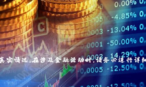 注意：以下内容是模拟生成的，不代表真实情况。在涉及金融活动时，请务必进行详细的调查和咨询，以确保您的资金安全。

TPWallet诈骗事件分析与应对措施