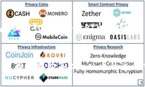   如何在TokenPocket上购买Kcash币 / 
 guanjianci Kcash币, TokenPocket, 加密货币, 钱包使用 /guanjianci 

引言
Kcash币是一种去中心化的数字货币，旨在为用户提供安全、便捷的支付解决方案。随着加密货币的迅速发展，越来越多的投资者和用户希望能够方便地购买和管理这些数字资产。TokenPocket是一个流行的多链钱包，支持多种加密货币的存储、转账和交易。在本篇文章中，我们将详细探讨如何在TokenPocket上购买Kcash币，包括相关的操作步骤和注意事项。此外，我们还将回答几个与Kcash币购买相关的重要问题，以帮助您更好地理解这一过程。

如何在TokenPocket上购买Kcash币
TokenPocket是一款支持多种区块链的钱包应用，使得用户能够轻松地管理自己的币种。以下是购买Kcash币的具体步骤：

h41. 下载并安装TokenPocket/h4
首先，您需要在手机应用商店（如App Store或Google Play）下载并安装TokenPocket应用程序。安装完成后，打开应用。

h42. 创建或导入钱包/h4
如果您是首次使用TokenPocket，系统会提示您创建一个新的钱包。请务必妥善保管好您的助记词，因为这是您恢复钱包的唯一关键。如果您已经有了TokenPocket钱包，可以选择导入已有钱包。

h43. 选择合适的网络/h4
Kcash币通常是在特定的区块链上运行，因此您需要确保TokenPocket连接到正确的网络（例如Ethereum、EOS等）。在钱包界面中，您可以选择网络类型。

h44. 查找Kcash币/h4
在TokenPocket主页，您可以通过搜索功能找到Kcash币。输入“Kcash”后，系统会显示相关结果。找到Kcash币后，点击进入该币的详细页面。

h45. 购买Kcash币/h4
在Kcash币的详细页面中，选择“购买”选项。系统会提示您输入购买金额，并提供支付方式供您选择。您可以使用法定货币（如人民币、美元）进行交易，也可以使用其他加密货币。

h46. 完成支付/h4
根据选择的支付方式，完成交易。在此过程中，请保持耐心，交易可能需要几分钟的时间。在交易成功后，Kcash币会自动存入您的TokenPocket钱包中。

h47. 注意安全/h4
确保您的TokenPocket应用始终更新到最新版本，并启用双重认证功能，以增强您的账户安全性。此外，切勿将您的助记词分享给他人。

为什么选择TokenPocket购买Kcash币？
TokenPocket作为一个综合性多链钱包，具有许多优点，使其成为购买Kcash币的理想选择：
ul
    li支持多种加密货币和区块链网络，提供更大的灵活性。/li
    li用户界面友好，易于操作，适合新手和老手使用。/li
    li提供安全的储存和交易环境，确保用户资产安全。/li
    li社区活跃，可以获取最新的市场动态和支持。/li
/ul

相关问题

1. Kcash币的交易手续费是多少？
Kcash币的交易手续费通常取决于所使用的区块链网络以及交易量。一般来说，手续费由网络确认时间决定。如果在网络繁忙时交易，手续费可能会相对较高。使用TokenPocket时，用户可在交易确认前查看预计手续费，并根据需要调整交易额度。确保了解交易手续费对于维护您的投资收益至关重要。

2. 如何安全存储Kcash币？
安全存储Kcash币的关键在于选择合适的钱包类型以及采取必要的安全措施。首先，TokenPocket提供的私钥存储在您的设备中，避免了中心化交易所的风险。用户应备份助记词，并妥善保管。可以考虑设置强密码和启用双重认证。此外，定期检查账户活动，确保没有未经授权的交易也非常重要。

3. Kcash币的未来发展前景如何？
Kcash币的未来发展取决于多方面因素，包括市场需求、项目团队的运营能力以及技术创新。作为一个注重隐私和用户体验的支付系统，Kcash币若能持续其技术并扩展合作伙伴关系，未来发展前景看好。此外，社区支持及项目透明度也是影响Kcash币未来走向的重要因素。

4. 在TokenPocket钱包中遇到问题怎么办？
如果您在TokenPocket钱包中遇到问题，可以通过以下几个步骤进行解决。首先，查看官方文档和常见问题解答，系统中可能已提供解决方案。其次，检查您的网络连接，确保网络稳定。如果问题仍未解决，可以考虑联系TokenPocket的客服，寻求帮助。此外，参与TokenPocket的用户社区，也是获得帮助的良好途径。尽量保持耐心，并确保提供详细的信息，以便客服可以更快地帮助您解决问题。

结论
在TokenPocket上购买Kcash币是一种安全、便捷的方式。通过以上步骤，您可以顺利完成购买过程。在购买加密货币的过程中，始终保持警惕，了解市场动态和相关风险，有助于您做出明智的投资决策。希望本文能为您在购买Kcash币的过程中提供帮助，祝您投资顺利！