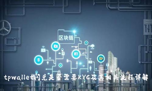 tpwallet闪兑是否需要KYC及其相关流程详解