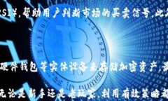 币圈查询平台：如何选择与使用高效的数字货币