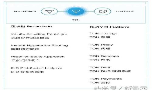 硬件钱包是用于存储加密货币的一种物理设备，旨在提供高级别的安全性和方便性。与软件钱包相比，硬件钱包将私钥存储在物理设备中，确保私钥不易受到黑客攻击和恶意软件的影响。

以下是对硬件钱包的详细介绍以及相关问题的解答。

### 什么是硬件钱包？

硬件钱包是一种专门设计用于安全存储加密货币私钥的设备。它们通常以USB驱动器的形式存在，并通过加密技术保留用户的私钥。由于私钥不暴露在互联网或计算机上，硬件钱包为用户提供了一种非常安全的存储方式，防止黑客 атака和恶意软件的侵袭。

#### 硬件钱包的工作原理

硬件钱包的核心功能是生成和存储用户的私钥。这些私钥对应于区块链上的公钥，能够控制或转移加密货币。当用户需要进行交易时，硬件钱包通过USB或蓝牙连接到计算机或手机，然后在设备上确认并签名交易。这意味着即使用户的计算机被感染了恶意软件，私钥也不会被泄露。

#### 硬件钱包的优点

1. **安全性**：硬件钱包将私钥离线存储，最大程度降低被黑客攻击的风险。
2. **用户友好性**：大多数硬件钱包都有直观的用户界面，可以轻松进行加密货币的管理。
3. **多种加密货币支持**：许多硬件钱包支持多种加密货币，使它们适合多元化的投资组合。

### 有哪些类型的硬件钱包？

#### 1. 专用硬件钱包

这些设备只能用来存储加密货币，如Ledger Nano S或Trezor。它们通常提供多种加密货币的支持，并且在安全性方面经过专门设计。

#### 2. 多功能硬件钱包

一些硬件钱包除了存储加密货币外，还提供额外的功能，如身份验证、密码管理等。这种设备的灵活性使其成为许多用户的选择。

### 如何选择硬件钱包？

在选择硬件钱包时，用户需要考虑几个因素：

1. **安全性**：选择知名品牌的硬件钱包，查看其安全性审计报告和用户评价。
2. **支持的加密货币**：确保选择的硬件钱包支持你所持有的加密货币。
3. **使用方便性**：用户界面和设备的易用性也是关键，选择那些有良好用户反馈的产品。

### 硬件钱包的使用流程

1. **购买和设置**：购买硬件钱包，按照说明书设置及初始化钱包。
2. **备份密钥**：务必保留备份的助记词或种子，这在设备丢失或损坏时用于恢复钱包。
3. **存储加密货币**：通过加密钱包软件将加密货币转移至硬件钱包。
4. **进行交易**：连接硬件钱包，签名所需的交易，并验证所有信息。

---

### 可能相关的问题

#### 问题一：硬件钱包与软件钱包有什么区别？

硬件钱包与软件钱包的区别
硬件钱包与软件钱包在存储和管理加密货币的方式上有显著区别。硬件钱包将私钥存储在物理设备中，提供更高的安全性，而软件钱包则通常以在线或应用程序的形式存在，更方便进行日常交易。

首先，硬件钱包的私钥离线存储，因此不易受到黑客的攻击；而软件钱包的私钥存储在设备中，可能受到恶意软件的威胁。其次，硬件钱包使用专用硬件进行加密，有助于保护用户的资金安全；相比之下，软件钱包通常依赖于系统防护和用户的安全意识，安全性相对较低。最后，硬件钱包一般在交易时需要额外的操作步骤，例如确认交易，这使得其在便捷性上稍显不足。

尽管如此，软件钱包在使用上更为方便，特别适合频繁交易的用户。总之，硬件钱包和软件钱包各有优缺点，用户应根据个人需求选择最合适的存储方式。

#### 问题二：硬件钱包的安全性如何保证？

硬件钱包的安全性保证机制
硬件钱包的安全性主要得益于几个方面的设计和技术特性。首先，硬件钱包通常采用高强度的加密技术，保障私钥的安全存储。大多数硬件钱包都集成了安全芯片，这是一种特殊的微控制器，能抵御物理攻击和恶意软件的侵入。

其次，硬件钱包通常不会在互联网上生成或存储私钥，而是将这一过程完全限制在设备内部。这种离线管理确保即使设备连接到不安全的网络，私钥仍然安全。此外，许多硬件钱包提供多重身份验证机制，用户必须通过PIN码或确认操作才能进行交易，这进一步增强了安全性。

再者，硬件钱包通常会定期更新固件，修复已知漏洞。用户应确保在使用前下载最新版本，以提高安全性。最后，对用户而言，妥善保管助记词或种子是安全保障中的最后一环，若硬件钱包丢失或损坏，助记词将是恢复资金的关键。

#### 问题三：硬件钱包的使用费用如何？

硬件钱包的使用费用分析
使用硬件钱包的费用主要包括设备的购买成本和后续的管理费用。硬件钱包的价格因品牌和功能而异，普遍价格范围在50到200美元之间。不同型号的硬件钱包提供不同的承载能力和安全性，因此用户应根据投资需求和预算做出选择。

购买后，硬件钱包没有月费或年费，但某些钱包可能会收取小额交易手续费，尤其是在进行网络交易时。此外，部分硬件钱包使用的管理软件可能会提供扩展服务，例如云备份、增值服务等，这些服务可能会收取额外费用。

值得注意的是，虽然硬件钱包的初始投资较高，但从长远来看，其提供的安全性和便利性常常能够弥补这些费用，尤其是对于持有大量加密货币的投资者。因此，用户在选择硬件钱包时，应将其金额与带来的安全保障进行综合考虑。

#### 问题四：如何确保硬件钱包不会丢失或损坏？

确保硬件钱包安全的措施
妥善保管硬件钱包是保护加密货币资产的重要环节。为了降低丢失或损坏的风险，用户应采取一些预防措施。首先，选择一个安全和固定存放硬件钱包的地方，例如保险箱或专门的储物柜。同时，要避免把硬件钱包放在容易被盗或掉落的地方，如口袋或易被人接触的桌面。

其次，备份私钥或助记词非常关键。大多数硬件钱包在创建时都会提供一组助记词，用户需妥善保存这些助记词。这可以是印刷在纸上的形式，放在一个安全的地方，确保在硬件钱包丢失或损坏时，用户能够恢复其资产。

此外，定期检查硬件钱包的状态也是保证其正常使用的重要措施。如发现任何物理损伤或功能异常，应及时更换或寻求专业检修。最后，确保使用的计算机或设备是安全的，应用定期更新，以降低黑客攻击和数据泄露风险。

总体而言，硬件钱包在加密货币的安全存储和管理方面扮演着重要角色，合理的使用和管理策略将进一步保障用户资产的安全。