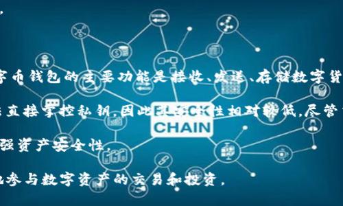 数字币钱包是什么？

数字币钱包是存储和管理数字货币（如比特币、以太坊等）的软件工具或硬件设备。它们允许用户接收、存储和发送数字货币，同时提供私钥管理以保障资产安全。数字币钱包在加密货币生态系统中扮演着至关重要的角色，用户通过这些钱包与区块链网络进行交互。

在数字货币的世界中，钱包的类型主要分为热钱包和冷钱包两种。热钱包是指常连接互联网的数字货币钱包，方便用户进行交易，但相对不那么安全；冷钱包则是指不直接连接互联网的钱包，提供较高的安全性，适合长期存储。

为了让你更好地理解数字币钱包的功能和重要性，本文将会详细讨论以下内容：

1. 数字币钱包的种类及特点
2. 如何选择合适的数字币钱包
3. 如何使用数字币钱包进行交易
4. 数字币钱包的安全性及防护措施

数字币钱包,数字货币,加密货币,热钱包,冷钱包/guanjianci

### 数字币钱包的种类及特点

数字币钱包主要可分为热钱包和冷钱包，每种钱包都有其独特的功能和特点。

#### 热钱包

热钱包是指随时连接互联网的数字币钱包，如桌面钱包、手机钱包和网页钱包等。它们的主要特点是便携性强，便于用户随时随地进行交易。热钱包的管理方式通常较为直观，通过用户友好的界面进行操作。然而，由于热钱包常常连接互联网，黑客攻击或其他安全漏洞也可能导致资产被盗。

常见的热钱包有Coinbase、Blockchain.info等，这些钱包不仅支持多种数字货币的存储，还有用户友好的交易界面，适合新手使用。

#### 冷钱包

冷钱包是指不连接互联网的数字币钱包，包括硬件钱包和纸钱包等。冷钱包的最大优点是安全性高，因为它们不通过互联网，有效降低了黑客攻击的风险。冷钱包适合长期存放数字货币，特别是对于大量持币用户。

例如，Ledger和Trezor是市场上常见的硬件钱包品牌，用户可以将私钥保存在设备中，确保不受网络攻击。然而，冷钱包的缺点是灵活性差，用户在进行交易时需要将其连接到互联网进行转移。

### 如何选择合适的数字币钱包

选择合适的数字币钱包时，有几个关键因素需要考虑，包括安全性、便捷性、兼容性和费用。

#### 安全性

安全性是选择钱包时首要考虑的因素。热钱包虽然方便，但面临较高的网络风险；冷钱包虽然安全，但使用不便。因此，用户在选择钱包时应根据自身的需求和持币数量做出选择。

选择那些具有良好声誉的品牌和拥有多层安全保障机制的钱包。例如，一些钱包支持双重身份验证和生物识别技术，可大大增加账户的安全性。

#### 便捷性

便捷性影响着用户与钱包进行交易的频率。热钱包可以快速轻松地进行日常小额交易，而冷钱包则需要一些时间来进行操作。在选择钱包时，考虑到你交易的频率和数量，也非常重要。

#### 兼容性

在选择钱包时，要确保所选钱包支持你所持有的所有数字资产。不同的钱包可能支持不同种类的数字货币，用户需要确认其兼容性。

例如，如果你持有比特币和以太坊，那么使用一个支持这两种币的钱包显然会更加方便。同时，检查钱包是否支持ERC20令牌等其他数字资产也非常重要。

#### 费用

有些钱包在使用过程中会收取交易手续费，选择时应提前了解并考虑这部分费用。选择无交易费的热钱包，仅在储存和转账时收取手续费的钱包，可能会让你在长时间内节省不少成本。

### 如何使用数字币钱包进行交易

数字币钱包的使用过程通常包括设置钱包、接收数字货币、发送数字货币等几个步骤。

#### 设置钱包

首先，用户需要下载并安装所选数字币钱包，之后创建一个新钱包。在设置过程中，系统通常会生成一组私钥和公钥，用户需要妥善保管私钥，因为它是访问和控制钱包中资金的唯一凭证。同时，有些钱包也会提供种子短语（恢复短语），用户需要记录下来以防丢失。

这一步骤非常重要，因为一旦遗失私钥或种子短语，用户将无法再访问自己的数字资产。

#### 接收数字货币

在钱包设置完成后，用户可以接收数字货币。每个数字币钱包都会提供一个唯一的地址用于接收资金，用户只需将其发送给交易对方即可。对方在进行转账时，会输入你的钱包地址。

接收到资金后，用户可以在钱包界面查看账户余额，确认交易是否成功。通常情况下，交易在几分钟到几小时之间被确认，具体时间取决于区块链网络的拥堵情况。

#### 发送数字货币

若用户需要将数字货币发送给他人，工资需要提供接收方的钱包地址及发送的金额。在发送过程中，钱包通常会提示用户确认每一项细节，确保发送信息无误。

确认发送后，交易会被提交到区块链网络进行验证，之后便会显示在用户的钱包中。需要注意的是，传输过程中可能会产生网络交易费，这些费用通常会自动计算。

### 数字币钱包的安全性及防护措施

数字币钱包的安全性是用户最关心的问题之一，尤其是个人资产的安全。为确保钱包的安全性，用户要采取一些必要的防护措施。

#### 保护私钥

私钥是用户访问和管理数字资产的关键，务必要妥善保管。用户可以通过使用硬件钱包、冷存储设备等方法来保护私钥，避免其被黑客获取。

一些钱包还提供了多重身份验证、密码保护等功能，确保私钥信息不能随意被他人访问。

#### 定期备份

用户应定期备份钱包，以防止设备故障或意外丢失导致的数据丢失。在备份过程中，请务必将备份文件存放在安全的地方，不要将其与设备存放在一起，以避免在物理损坏时同时蒙受损失。

#### 使用冷钱包

将长时间不需要使用的数字资产转移至冷钱包，可以大大提升存储安全性。虽然冷钱包在日常交易上不如热钱包便利，但提供了更高的安全性，非常适合长期投资者使用。

冷钱包中的资产不会因为互联网攻击而受到威胁，因此，使用此类钱包可以有效避免因网络黑客造成的资产损失。

### 可能相关的问题

1. 数字币钱包丢失了该怎么办？
2. 数字币钱包安全吗？
3. 如何恢复丢失的数字币钱包？
4. 数字币钱包与交易所的区别是什么？

#### 问题一：数字币钱包丢失了该怎么办？

如果用户不幸丢失了数字币钱包，首先需要查看其是否有备份。如果用户在创建钱包时做好了备份，例如记录下种子短语或私钥，那么就可以通过这些信息进行钱包恢复。一般来说，用户只需下载安装同款钱包，选择“恢复钱包”选项，输入备份的种子短语或私钥，即可找回钱包资金。

如果没有备份，恢复难度将会增加。许多数字币钱包及交易所提供的救助系统，可能会基于用户的账户信息进行核实并帮助用户找回账户，但这种情况不一定会成功，因此用户在今后使用钱包时，一定要做好信息备份。

为防止数字币钱包丢失的风险，用户可以将钱包信息保存到外部存储设备或者纸质文件上，并将其存放在安全的地方。但若采用纸质记录，需小心火灾、潮湿及物理损坏等风险。

#### 问题二：数字币钱包安全吗？

钱包的安全性取决于多种因素，包括钱包类型、用户的使用习惯以及安全措施。热钱包连接互联网，便于交易，但面临黑客攻击的风险；冷钱包则可可靠地存储资产，但需要用户在使用时花时间进行操作。

用户在选择钱包时，建议优先考虑那些具备多重身份验证、强密码保护、启用了安全加密功能等安全特征的钱包。此外，用户日常使用中还应避免在公共Wi-Fi环境下进行交易，以降低资金被盗的风险。

与此同时，定期更新钱包软件和加密算法也是增强安全性的有效方法。务必保持钱包的最新版本，及时修复可能出现的安全漏洞，确保资产安全。

#### 问题三：如何恢复丢失的数字币钱包？

恢复丢失的数字币钱包的首要步骤就是查找备份是否存在。如果用户在创建钱包时记录了种子短语或私钥，那么就可以通过相应的钱包软件进行恢复。在输入正确的种子短语或私钥后，钱包应该能够自动恢复其资产。

如果备份信息也丢失了，通常是很难恢复钱包内的资产的。但建议用户偶尔尝试任何与已知备份信息相关的地址，看看是否能够提取资金。同时，用户可以访问一些在线论坛咨询，或许能找到有经验的用户给予更好的建议。

为了避免未来再次遭遇此情况，用户需要养成定期备份与记录的重要性，并考虑使用更多安全的存储方式，保障资产安全。

#### 问题四：数字币钱包与交易所的区别是什么？

数字币钱包与交易所之间的区别在于钱包用于存储和管理用户的数字资产，而交易所则是进行买卖交易的在线平台。数字币钱包的主要功能是接收、发送、存储数字货币，而交易所则允许用户通过法定货币或其他数字货币进行交易。

在数字币钱包中，用户拥有自己的私钥和资产的完全控制权；但在交易所中，用户的资产由交易所及其平台管理，用户无法直接掌控私钥，因此其安全性相对较低。尽管交易所提供了许多便利，如快速交易和流动性，用户仍应权衡其安全性。

因此，建议用户在日常交易时可以在交易所进行买卖操作，而在长期存储时则应将资产转移到自己的数字币钱包中，以增强资产安全性。

总体而言，了解数字币钱包是使用和投资数字货币的基础。选择合适的钱包，掌握使用和保护钱包的技能，将有助于安全地参与数字资产的交易和投资。