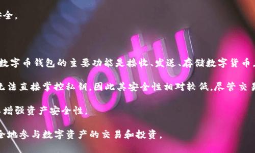 数字币钱包是什么？

数字币钱包是存储和管理数字货币（如比特币、以太坊等）的软件工具或硬件设备。它们允许用户接收、存储和发送数字货币，同时提供私钥管理以保障资产安全。数字币钱包在加密货币生态系统中扮演着至关重要的角色，用户通过这些钱包与区块链网络进行交互。

在数字货币的世界中，钱包的类型主要分为热钱包和冷钱包两种。热钱包是指常连接互联网的数字货币钱包，方便用户进行交易，但相对不那么安全；冷钱包则是指不直接连接互联网的钱包，提供较高的安全性，适合长期存储。

为了让你更好地理解数字币钱包的功能和重要性，本文将会详细讨论以下内容：

1. 数字币钱包的种类及特点
2. 如何选择合适的数字币钱包
3. 如何使用数字币钱包进行交易
4. 数字币钱包的安全性及防护措施

数字币钱包,数字货币,加密货币,热钱包,冷钱包/guanjianci

### 数字币钱包的种类及特点

数字币钱包主要可分为热钱包和冷钱包，每种钱包都有其独特的功能和特点。

#### 热钱包

热钱包是指随时连接互联网的数字币钱包，如桌面钱包、手机钱包和网页钱包等。它们的主要特点是便携性强，便于用户随时随地进行交易。热钱包的管理方式通常较为直观，通过用户友好的界面进行操作。然而，由于热钱包常常连接互联网，黑客攻击或其他安全漏洞也可能导致资产被盗。

常见的热钱包有Coinbase、Blockchain.info等，这些钱包不仅支持多种数字货币的存储，还有用户友好的交易界面，适合新手使用。

#### 冷钱包

冷钱包是指不连接互联网的数字币钱包，包括硬件钱包和纸钱包等。冷钱包的最大优点是安全性高，因为它们不通过互联网，有效降低了黑客攻击的风险。冷钱包适合长期存放数字货币，特别是对于大量持币用户。

例如，Ledger和Trezor是市场上常见的硬件钱包品牌，用户可以将私钥保存在设备中，确保不受网络攻击。然而，冷钱包的缺点是灵活性差，用户在进行交易时需要将其连接到互联网进行转移。

### 如何选择合适的数字币钱包

选择合适的数字币钱包时，有几个关键因素需要考虑，包括安全性、便捷性、兼容性和费用。

#### 安全性

安全性是选择钱包时首要考虑的因素。热钱包虽然方便，但面临较高的网络风险；冷钱包虽然安全，但使用不便。因此，用户在选择钱包时应根据自身的需求和持币数量做出选择。

选择那些具有良好声誉的品牌和拥有多层安全保障机制的钱包。例如，一些钱包支持双重身份验证和生物识别技术，可大大增加账户的安全性。

#### 便捷性

便捷性影响着用户与钱包进行交易的频率。热钱包可以快速轻松地进行日常小额交易，而冷钱包则需要一些时间来进行操作。在选择钱包时，考虑到你交易的频率和数量，也非常重要。

#### 兼容性

在选择钱包时，要确保所选钱包支持你所持有的所有数字资产。不同的钱包可能支持不同种类的数字货币，用户需要确认其兼容性。

例如，如果你持有比特币和以太坊，那么使用一个支持这两种币的钱包显然会更加方便。同时，检查钱包是否支持ERC20令牌等其他数字资产也非常重要。

#### 费用

有些钱包在使用过程中会收取交易手续费，选择时应提前了解并考虑这部分费用。选择无交易费的热钱包，仅在储存和转账时收取手续费的钱包，可能会让你在长时间内节省不少成本。

### 如何使用数字币钱包进行交易

数字币钱包的使用过程通常包括设置钱包、接收数字货币、发送数字货币等几个步骤。

#### 设置钱包

首先，用户需要下载并安装所选数字币钱包，之后创建一个新钱包。在设置过程中，系统通常会生成一组私钥和公钥，用户需要妥善保管私钥，因为它是访问和控制钱包中资金的唯一凭证。同时，有些钱包也会提供种子短语（恢复短语），用户需要记录下来以防丢失。

这一步骤非常重要，因为一旦遗失私钥或种子短语，用户将无法再访问自己的数字资产。

#### 接收数字货币

在钱包设置完成后，用户可以接收数字货币。每个数字币钱包都会提供一个唯一的地址用于接收资金，用户只需将其发送给交易对方即可。对方在进行转账时，会输入你的钱包地址。

接收到资金后，用户可以在钱包界面查看账户余额，确认交易是否成功。通常情况下，交易在几分钟到几小时之间被确认，具体时间取决于区块链网络的拥堵情况。

#### 发送数字货币

若用户需要将数字货币发送给他人，工资需要提供接收方的钱包地址及发送的金额。在发送过程中，钱包通常会提示用户确认每一项细节，确保发送信息无误。

确认发送后，交易会被提交到区块链网络进行验证，之后便会显示在用户的钱包中。需要注意的是，传输过程中可能会产生网络交易费，这些费用通常会自动计算。

### 数字币钱包的安全性及防护措施

数字币钱包的安全性是用户最关心的问题之一，尤其是个人资产的安全。为确保钱包的安全性，用户要采取一些必要的防护措施。

#### 保护私钥

私钥是用户访问和管理数字资产的关键，务必要妥善保管。用户可以通过使用硬件钱包、冷存储设备等方法来保护私钥，避免其被黑客获取。

一些钱包还提供了多重身份验证、密码保护等功能，确保私钥信息不能随意被他人访问。

#### 定期备份

用户应定期备份钱包，以防止设备故障或意外丢失导致的数据丢失。在备份过程中，请务必将备份文件存放在安全的地方，不要将其与设备存放在一起，以避免在物理损坏时同时蒙受损失。

#### 使用冷钱包

将长时间不需要使用的数字资产转移至冷钱包，可以大大提升存储安全性。虽然冷钱包在日常交易上不如热钱包便利，但提供了更高的安全性，非常适合长期投资者使用。

冷钱包中的资产不会因为互联网攻击而受到威胁，因此，使用此类钱包可以有效避免因网络黑客造成的资产损失。

### 可能相关的问题

1. 数字币钱包丢失了该怎么办？
2. 数字币钱包安全吗？
3. 如何恢复丢失的数字币钱包？
4. 数字币钱包与交易所的区别是什么？

#### 问题一：数字币钱包丢失了该怎么办？

如果用户不幸丢失了数字币钱包，首先需要查看其是否有备份。如果用户在创建钱包时做好了备份，例如记录下种子短语或私钥，那么就可以通过这些信息进行钱包恢复。一般来说，用户只需下载安装同款钱包，选择“恢复钱包”选项，输入备份的种子短语或私钥，即可找回钱包资金。

如果没有备份，恢复难度将会增加。许多数字币钱包及交易所提供的救助系统，可能会基于用户的账户信息进行核实并帮助用户找回账户，但这种情况不一定会成功，因此用户在今后使用钱包时，一定要做好信息备份。

为防止数字币钱包丢失的风险，用户可以将钱包信息保存到外部存储设备或者纸质文件上，并将其存放在安全的地方。但若采用纸质记录，需小心火灾、潮湿及物理损坏等风险。

#### 问题二：数字币钱包安全吗？

钱包的安全性取决于多种因素，包括钱包类型、用户的使用习惯以及安全措施。热钱包连接互联网，便于交易，但面临黑客攻击的风险；冷钱包则可可靠地存储资产，但需要用户在使用时花时间进行操作。

用户在选择钱包时，建议优先考虑那些具备多重身份验证、强密码保护、启用了安全加密功能等安全特征的钱包。此外，用户日常使用中还应避免在公共Wi-Fi环境下进行交易，以降低资金被盗的风险。

与此同时，定期更新钱包软件和加密算法也是增强安全性的有效方法。务必保持钱包的最新版本，及时修复可能出现的安全漏洞，确保资产安全。

#### 问题三：如何恢复丢失的数字币钱包？

恢复丢失的数字币钱包的首要步骤就是查找备份是否存在。如果用户在创建钱包时记录了种子短语或私钥，那么就可以通过相应的钱包软件进行恢复。在输入正确的种子短语或私钥后，钱包应该能够自动恢复其资产。

如果备份信息也丢失了，通常是很难恢复钱包内的资产的。但建议用户偶尔尝试任何与已知备份信息相关的地址，看看是否能够提取资金。同时，用户可以访问一些在线论坛咨询，或许能找到有经验的用户给予更好的建议。

为了避免未来再次遭遇此情况，用户需要养成定期备份与记录的重要性，并考虑使用更多安全的存储方式，保障资产安全。

#### 问题四：数字币钱包与交易所的区别是什么？

数字币钱包与交易所之间的区别在于钱包用于存储和管理用户的数字资产，而交易所则是进行买卖交易的在线平台。数字币钱包的主要功能是接收、发送、存储数字货币，而交易所则允许用户通过法定货币或其他数字货币进行交易。

在数字币钱包中，用户拥有自己的私钥和资产的完全控制权；但在交易所中，用户的资产由交易所及其平台管理，用户无法直接掌控私钥，因此其安全性相对较低。尽管交易所提供了许多便利，如快速交易和流动性，用户仍应权衡其安全性。

因此，建议用户在日常交易时可以在交易所进行买卖操作，而在长期存储时则应将资产转移到自己的数字币钱包中，以增强资产安全性。

总体而言，了解数字币钱包是使用和投资数字货币的基础。选择合适的钱包，掌握使用和保护钱包的技能，将有助于安全地参与数字资产的交易和投资。