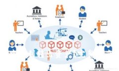 如何在TPWallet中顺利转出资产？完整指南与常见问