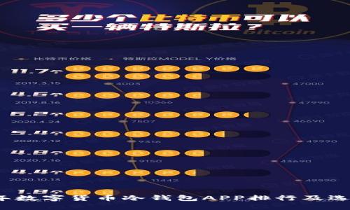 2023年数字货币冷钱包APP排行及选择指南