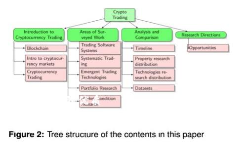 思考一个的优质
数字货币钱包如何建立与管理,全面指南