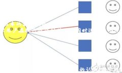 如何取消TP波场钱包中U的授权？关键词TP波场钱包