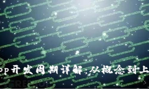 区块链钱包App开发周期详解：从概念到上线的全面指南