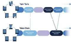 全球十大虚拟币钱包推荐及其优缺点分析bianhao全
