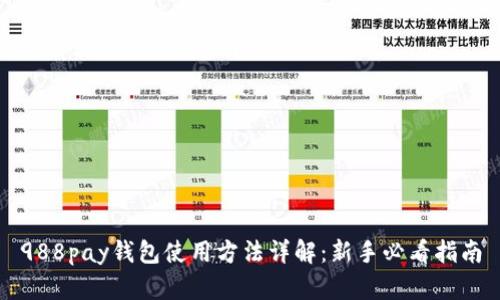988pay钱包使用方法详解：新手必看指南