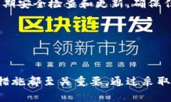 数字货币密钥是指在数字货币交易和存储过程中