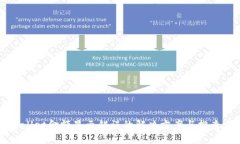 TPWallet金额显示错误的解决方案与排查方法