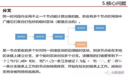 比特币（BTC）简介 - 区块链革命的先锋