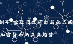 注意：反映的内容为虚构的例子，实际情况可能