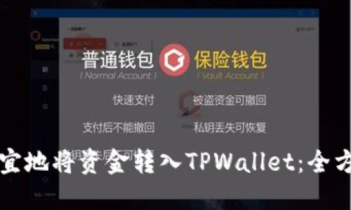 如何便宜地将资金转入TPWallet：全方位指南