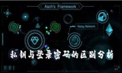 私钥与登录密码的区别分析