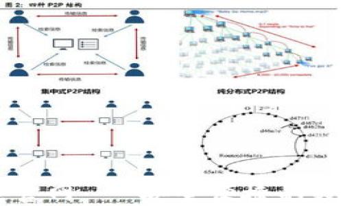 
比特派钱包下载官网 - 安全便捷的数字资产管理平台