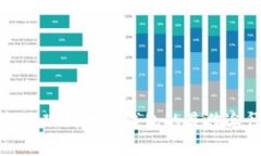 电子钱包取现到数字钱包的最佳途径和技巧