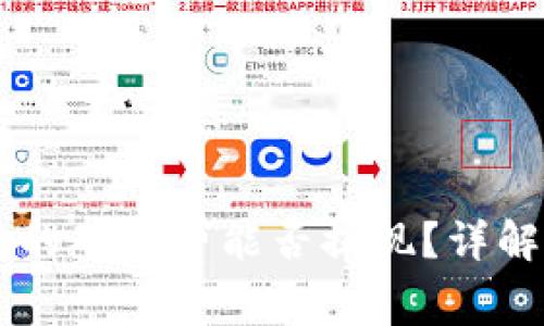TPWallet里的矿工费能否提现？详解与实用指南