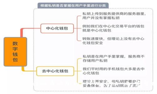 : 如何将发行的币添加到 TPWallet 上：完整指南