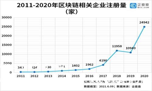 比特派钱包下载官方网站

比特派钱包下载官方网站：安全、便捷的数字资产管理工具