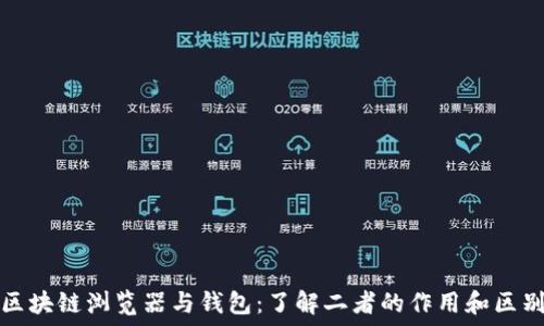   
区块链浏览器与钱包：了解二者的作用和区别