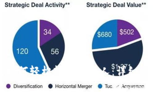 TP钱包如何轻松转账给他人：详细使用指南