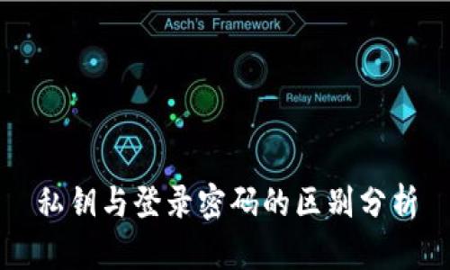 私钥与登录密码的区别分析