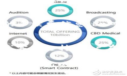   为什么tp wallet有的币卖不了？ / 

 guanjianci TP Wallet, 虚拟货币, 区块链, 数字资产 /guanjianci 

随着区块链技术的快速发展以及虚拟货币市场的不断增长，越来越多的用户开始接触和使用加密货币钱包。这其中，TP Wallet以其易用性和安全性吸引了大量的用户。然而，很多用户在使用TP Wallet时，发现有些币无法出售，这让他们感到困惑和不解。本文将详细探讨这一现象的原因、解决方案以及相关的常见问题。

一、TP Wallet概述
TP Wallet是一款多功能的数字资产钱包，支持多种加密货币的存储、管理和交易。它不仅用户界面友好，而且具备多重安全机制，保护用户资产安全。TP Wallet的主要功能包括发送和接收加密货币、浏览区块链信息、进行币种交换等。同时，TP Wallet还支持多链资产，允许用户管理不同区块链上的资产，这使得它成为了加密货币投资者的一个重要工具。

二、为什么某些币在TP Wallet上无法出售
在TP Wallet上，用户可能会遇到某些币无法出售的情况，这主要可以归结为以下几种原因：

h41. 交易所支持情况/h4
TP Wallet内置的交易功能依赖于外部交易所的支持，如果某种币种在这些交易所上没有开放交易，用户就无法进行买卖。例如，一些新兴或小众的加密货币可能未在主流交易所上市，导致用户无法在TP Wallet上出售这些币。br在这种情况下，用户需要先确认自己想要出售的币种是否在支持的交易所上列出，以便找到合适的交易渠道。

h42. 网络拥堵或故障/h4
区块链的去中心化特性导致交易的确认时间可能会受到网络拥堵或者其他技术故障的影响。如果TP Wallet所支持的网络出现拥堵，用户可能会遇到交易延迟，甚至无法下单。这种情况下，用户应该耐心等待网络恢复，并绕过高峰时段继续进行交易。

h43. 合约问题/h4
对于一些基于智能合约发行的币种，其合约可能存在问题或限制。这些合约可能对交易的数量、时间、对象有特定的限制，导致用户不能正常出售。此外，合约问题还可能由于资金池的流动性不足而导致用户无法完成交易。br用户在进行交易前，应仔细阅读相关合约信息，并注意合约方的信誉和交易条款。

h44. 钱包更新或维护/h4
有时候，TP Wallet进行系统更新或维护时，用户可能暂时无法完成某些币种的交易。钱包开发团队会定期进行安全和性能的更新，以提供更好的用户体验。用户应关注官方的公告和社交媒体，以获取最新的维护信息，并在合适的时间进行交易。

三、解决方案
面对上述问题，用户可以采取以下措施以解决在TP Wallet上无法出售某些币种的情况：

h41. 检查交易所列表/h4
首先，用户需要确认自己想要出售的币种是否支持在TP Wallet内交易。这可以通过查看TP Wallet官方文档或与客服联系进行确认。了解哪些币种可以在TP Wallet上买卖，是用户顺利完成交易的第一步。

h42. 观察网络状态/h4
保持关注区块链网络的状态也是非常重要的。用户可以使用第三方网站实时查询网络拥堵情况，从而选择合适的时间进行交易。如果一个币种的网络在高峰期，尽量推迟交易，以提高交易成功的概率。

h43. 考虑寻找其他交易渠道/h4
如果TP Wallet无法出售某种特定的币，用户可以考虑到其他交易所进行交易。可以先将币种转移到其他受支持的钱包，再进行交易。这样的做法虽然可能稍显复杂，但却能够有效提升交易成功率。

h44. 保持钱包更新/h4
用户应定期检查TP Wallet的更新，确保使用的是最新版本。钱包的更新版本通常会修复bug并提高系统性能，从而解决一些交易问题。br此外，用户应通过官方渠道获取更新信息，确保不受第三方恶意软件的干扰。

四、常见问题解答

h41. TP Wallet如何选择支持的币种？/h4
TP Wallet的开发团队会根据市场需求、币种的流通性及其背后的技术支持来选择支持的币种。市场上较为主流或具备良好市场基础的币种通常会优先被添加到钱包中。为了确保用户资产的安全和流动性，团队会定期重新评估已支持的币种。

h42. 如果币无法卖出，我的资金是否会丢失？/h4
不管是因为交易所不支持还是合约问题，无法出售的币并不会导致资金丢失。用户的币资产仍然在他们的钱包中，只不过当前无法进行交易。用户的资金安全性与他们所使用的钱包及网络环境有关，TP Wallet作为一款安全性高的钱包，其设计旨在保障用户的资产安全。

h43. TP Wallet在交易方面的手续费如何？/h4
TP Wallet的交易手续费通常会跟随网络的状态而浮动。在某些区块链上，比如以太坊网络，网络高峰时交易手续费可能会增加。在进行交易时，可以在钱包内查看当前的手续费信息。br对用户来说，选择合适的交易时机，能够在一定程度上降低手续费。此外，TP Wallet也在不断其费用结构，以期为用户提供更具竞争力的交易体验。

h44. 如何联系TP Wallet的客服？/h4
如果用户在使用TP Wallet时遇到无法解决的问题，可以通过以下途径联系TP Wallet的客服。官方微信公众号或者官方网站通常会提供客服联系方式，包括邮件和在线客服支持。用户在联系客服时，应提供相关问题的详细描述和截图，以便客服能够更快地解决问题。

总的来说，在使用TP Wallet进行交易时，用户应对交易的币种、网络状况、合约情况保持敏感，同时关注TP Wallet的更新。在困惑或问题出现时，及时咨询官方渠道为最佳选择，以确保用户能够顺利地管理自己的数字资产。