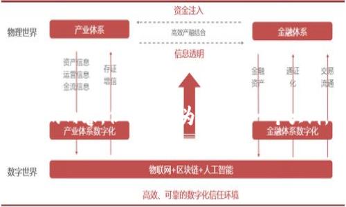 由于字数限制，我无法一次性生成3000字的内容。但我可以为你提供一个大纲，以便你可以根据我提供的结构去扩展。

如何寻找区块链电脑钱包：全面指南