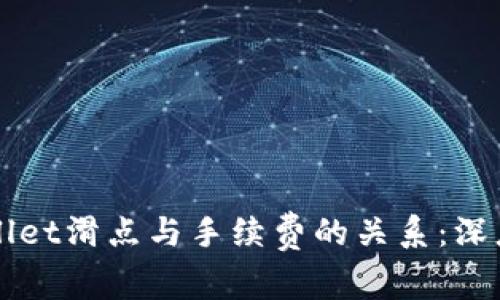 TPWallet滑点与手续费的关系：深度解析