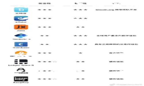 为了查找TPWallet上的区块上账截图，您可以按照以下步骤进行操作：

1. **访问TPWallet**：首先，您需要打开TPWallet的官方网站或应用程序。确保您已成功登录到您的账户。

2. **查看交易记录**：在TPWallet的主界面上，通常会有一个“交易记录”或“历史记录”的选项。点击该选项，将会显示您的所有交易记录。

3. **选择具体交易**：在交易记录中，找到您想查看的具体交易。通常，每一笔交易都会显示交易时间、类型（如转账、上账等）和状态。

4. **查看区块详细信息**：点击您所选的交易，通常会弹出一个详细信息窗口。在这里，您可以看到区块链上的交易哈希（Tx Hash），通过这个哈希链接，您可以查看区块链的详细信息。

5. **访问区块链浏览器**：复制交易哈希，然后访问相应的区块链浏览器（如Etherscan、BscScan等，具体取决于TPWallet支持的区块链）。在浏览器中粘贴交易哈希，您将能看到该交易的详细信息，包括上账状态、区块号和其他相关数据。

6. **截图操作**：当您找到相关的具体交易信息后，可以使用截图工具（如Windows的Snipping Tool或Mac的截图功能）截取所需的部分，保存为图片文件。

以上是查找TPWallet上区块上账截图的一般步骤。如果您在操作中遇到任何问题，您也可以参考TPWallet的官方帮助文档或联系客服寻求支持。