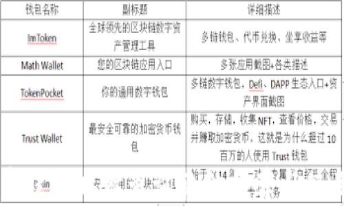 
虚拟币钱包地址查询软件推荐与使用指南