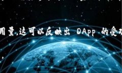在区块链和加密货币领域，＂DApp＂ 是“去中心化