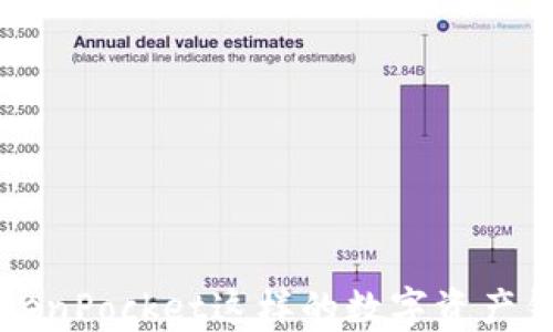 
Eos用TokenPocket收款的终极指南

关键词
EOS, TokenPocket, 加密货币, 数字钱包/guanjianci

详细介绍
在数字货币的世界中，如何安全、便捷地进行交易是许多用户所关注的一个重要问题。EOS作为一种流行的区块链平台，因其高吞吐量和低交易费用而受到了广大用户的青睐。TokenPocket则是一款功能强大的数字资产钱包，支持多种区块链资产，包括EOS。在这篇文章中，我们将深入探讨如何通过TokenPocket进行EOS收款，包括设置流程、安全性考虑以及常见问题的解答。

什么是EOS和TokenPocket？
EOS是一种区块链平台，旨在提供快速且高效的智能合约和分布式应用程序（dApps）。其设计理念是解决以往区块链速度慢、交易费用高的问题。通过使用DPoS（Delegated Proof of Stake）共识机制，EOS能够每秒处理数千笔交易，极大提高了用户体验。

而TokenPocket则是一款多链钱包，支持BTC、ETH、EOS等多种加密货币的存储和交易。它的用户界面友好，操作简便，非常适合新手用户和专业用户。TokenPocket不仅可以帮助用户管理资产，还能进行去中心化应用的交互。

如何设置TokenPocket进行EOS收款？
在使用TokenPocket进行EOS收款之前，你需要先下载并安装TokenPocket钱包。以下是详细步骤：
ul
    listrong步骤一：下载TokenPocket/strong  
        访问TokenPocket的官方网站或下载应用市场的版本，安装后打开应用。/li
    listrong步骤二：创建钱包/strong  
        按照提示进行钱包创建，确保妥善保存好你的助记词和私钥，这些信息是恢复钱包的关键。/li
    listrong步骤三：导入钱包（如果已经有钱包）/strong  
        如果你已经有一个EOS钱包，可以选择导入方式，通过助记词或私钥导入。/li
    listrong步骤四：添加EOS钱包/strong  
        在资产管理页面，点击添加资产，搜索EOS，添加到你的TokenPocket。/li
    listrong步骤五：获取收款地址/strong  
        在EOS资产页面，可以看到你的EOS地址，分享该地址给付款方即可收款。/li
/ul

TokenPocket的安全性如何？
安全性是使用数字钱包时最重要的考虑因素之一。TokenPocket在这方面也做了很多保障措施：
ul
    listrong私钥管理/strong  
        TokenPocket采用用户本地存储私钥的方式，用户的私钥仅存储在设备中，增强了安全性。/li
    listrong双重身份验证/strong  
        TokenPocket支持多重安全保护措施，如指纹识别、密码保护等，增加了账户的安全性。/li
    listrong定期更新/strong  
        TokenPocket的开发团队会定期进行软件更新，修复已知的安全漏洞。/li
    listrong社区反馈与技术支持/strong  
        TokenPocket有强大的社区支持和技术反馈渠道，用户可以随时寻求帮助。/li
/ul

解决常见问题
在使用TokenPocket进行EOS收款的过程中，用户可能会遇到一些常见问题。以下是几个常见问题及其解决方案：

问题一：如何找回丢失的TokenPocket钱包信息？
如果你不小心丢失了TokenPocket钱包信息，首先要尝试找回助记词或私钥。以下是详细的方法：
ul
    li如果你备份了助记词，可以通过TokenPocket的钱包恢复功能，输入助记词即可恢复钱包。/li
    li如果丢失了私钥，很遗憾，你将无法找回钱包，因为私钥是唯一能够控制你资产的凭证。/li
    li为避免丢失，建议用户在创建钱包时将助记词和私钥保存在多个安全的地方。/li
/ul

问题二：EOS交易无法成功，可能是什么原因？
如果在TokenPocket中进行EOS交易时遇到失败的情况，可能是以下几个原因所导致：
ul
    listrong网络延迟/strong  
        区块链网络存在延迟问题，特别是在高峰期，交易可能需要更长的时间才能确认。/li
    listrong账户资源不足/strong  
        EOS的交易需要消耗系统资源（CPU、NET），如果资源不足，交易将无法成功。用户可以通过购买来增加账户的资源。/li
    listrong地址错误/strong  
        确保你发送的EOS地址是正确的，地址输入错误会导致资金丢失。/li
/ul

问题三：TokenPocket如何保障用户隐私和数据安全？
TokenPocket对用户的隐私和数据安全非常重视，采取了一系列措施来保证用户数据不被泄露：
ul
    listrong用户数据本地存储/strong  
        所有用户数据在本地进行加密存储，不会上传到服务器，降低了数据泄露的风险。/li
    listrong匿名交易支持/strong  
        TokenPocket支持匿名交易功能，有效保护用户交易隐私。/li
    listrong实用安全提示/strong  
        在应用中，TokenPocket会提供一些安全使用提示，如避免在不安全的网络环境下进行交易等。/li
/ul

问题四：如何确保我在TokenPocket中的EOS资产安全？
为了确保你的EOS资产安全，可以采取以下措施：
ul
    listrong定期备份助记词和私钥/strong  
        每次创建或更新钱包后，务必将助记词和私钥备份，并保存在安全的地方。/li
    listrong启用生物识别和二次验证/strong  
        利用TokenPocket的生物识别功能和其他安全设置，增强账户安全性。/li
    listrong定期检查账户活动/strong  
        定期查看你的账户活动，关注是否有异常交易，如发现可疑情况，要立即冻结账户。/li
/ul

通过上述详尽的介绍，我们希望能够帮助您更好地理解如何通过TokenPocket进行EOS收款，并保障您的交易过程安全、顺利。随着区块链技术的不断发展，我们相信，借助TokenPocket这样的数字资产钱包，用户将在数字货币的世界中获得更多便利和安全。